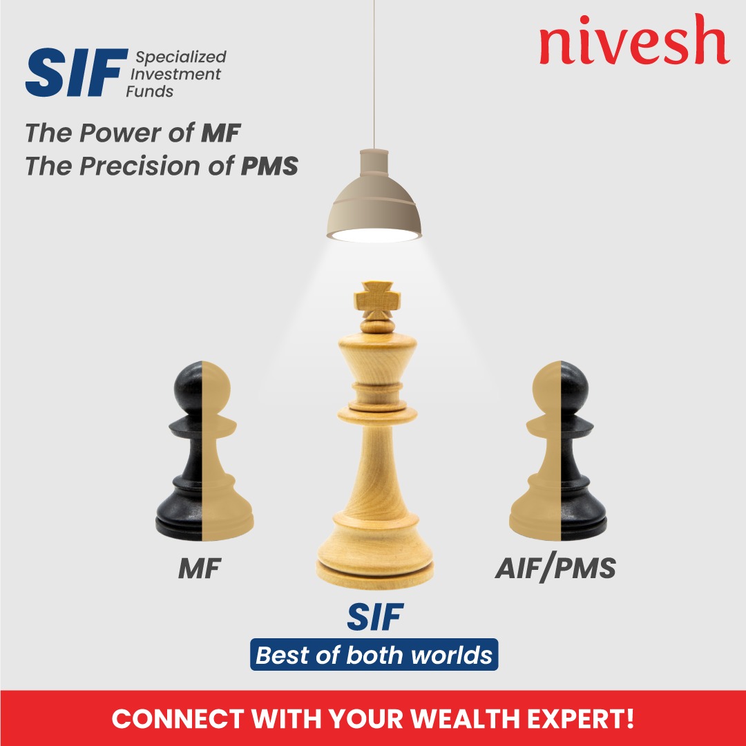 Nivesh | Wealth Platfrom for Mutual Fund Distributors